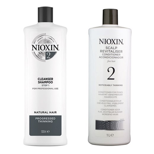 Szampon do włosów Nioxin 