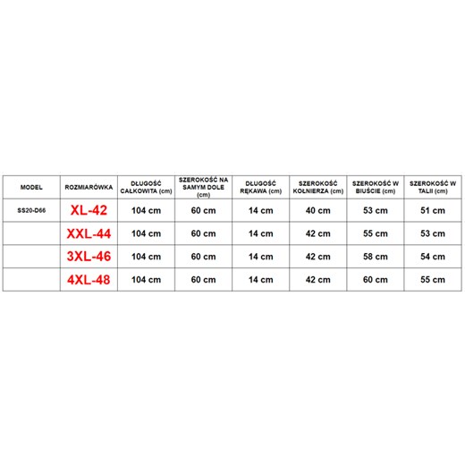 Czerwona damska sukienka PLUS SIZE - Odzież Royalfashion.pl -42