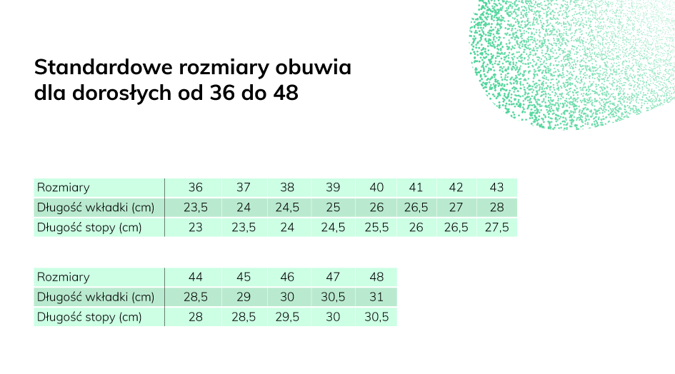 Jak Kupowac Buty Przez Internet Wszystko Co Musisz Wiedziec O Kupowaniu Obuwia Online Poradnik Trendy W Modzie W Domodi